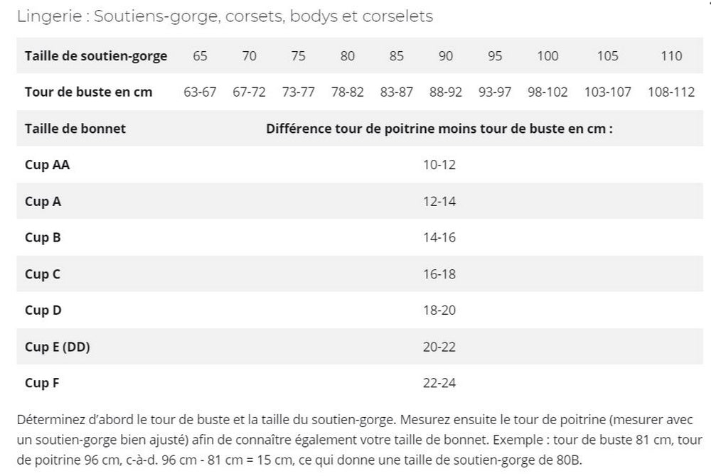 Soutien-gorge vinyle - Black Level