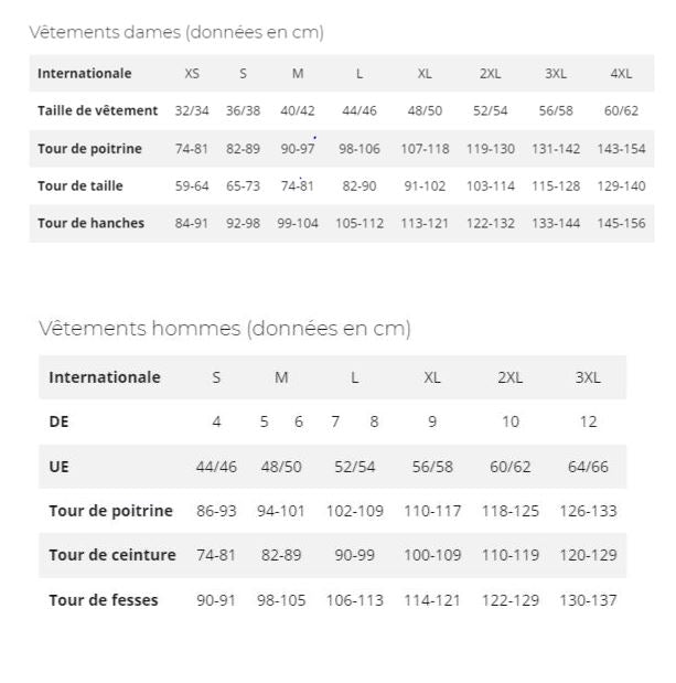 Guide des tailles